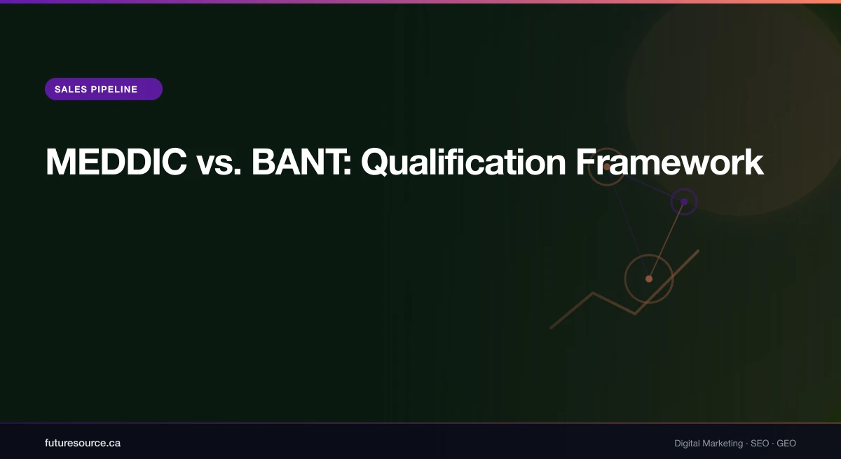 MEDDIC vs. BANT: The Right B2B Qualification Framework