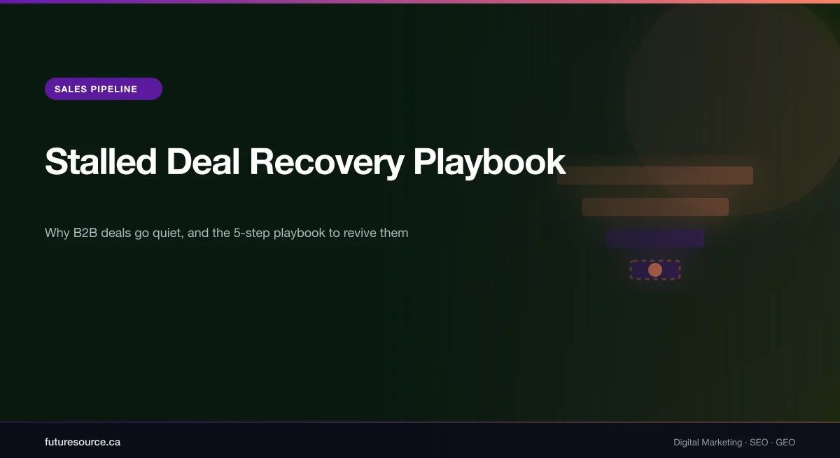 Stalled Deal Recovery: Reviving B2B Deals Stuck in Pipeline