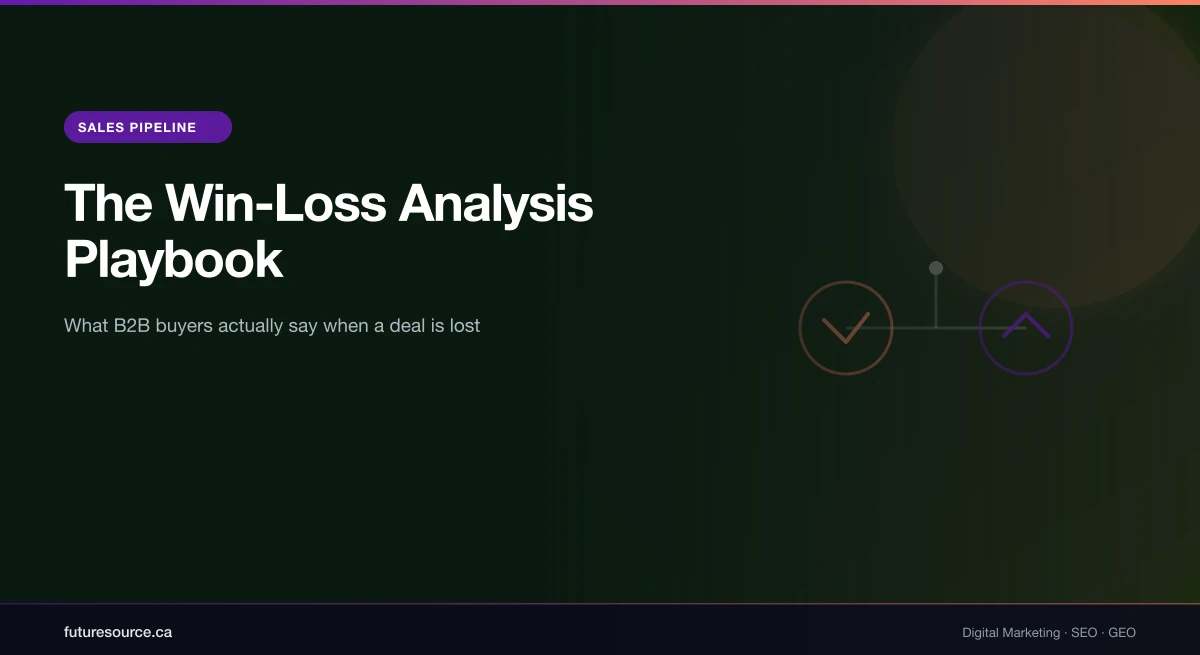 Win-Loss Analysis: Why B2B Sales Teams Really Lose Deals